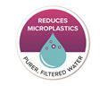 Reduces Microplastics